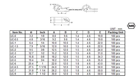 electrical junction box cable clamp|electrical cable clamp size chart.